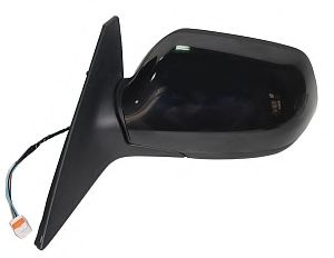 Oglinda exterioara
