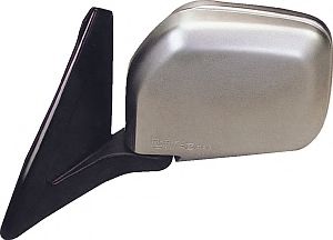 Oglinda exterioara