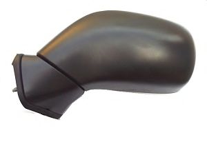 Oglinda exterioara