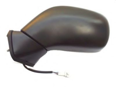 Oglinda exterioara