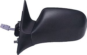 Oglinda exterioara