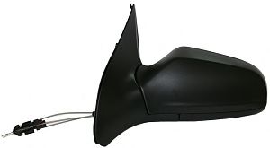 Oglinda exterioara