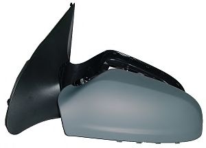 Oglinda exterioara