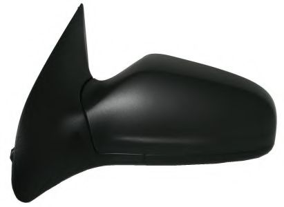 Oglinda exterioara