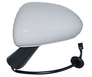 Oglinda exterioara