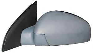Oglinda exterioara