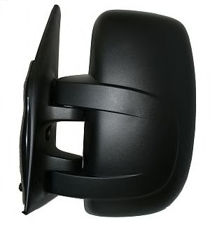Oglinda exterioara