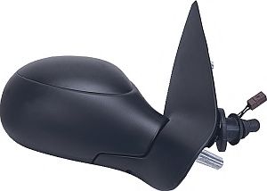 Oglinda exterioara