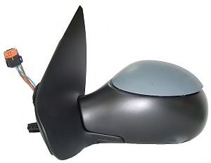 Oglinda exterioara