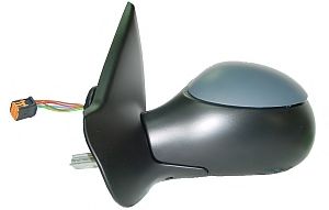 Oglinda exterioara