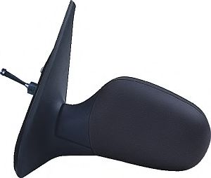 Oglinda exterioara