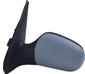 Oglinda exterioara