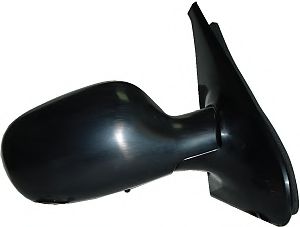 Oglinda exterioara