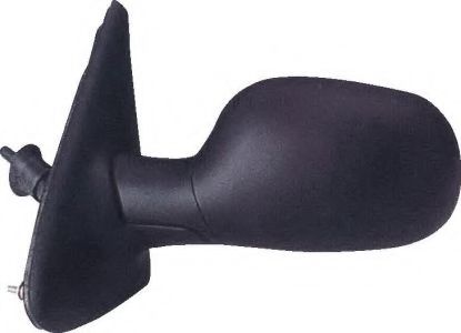 Oglinda exterioara