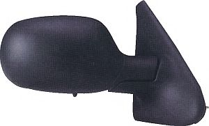 Oglinda exterioara