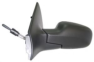 Oglinda exterioara