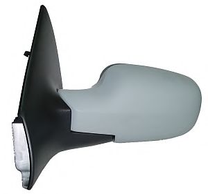 Oglinda exterioara