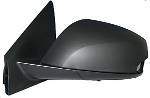 Oglinda exterioara