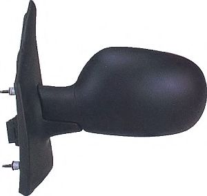 Oglinda exterioara