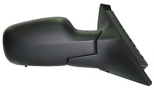 Oglinda exterioara