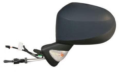 Oglinda exterioara