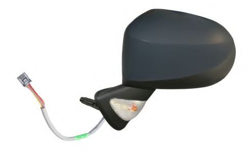 Oglinda exterioara