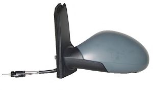 Oglinda exterioara