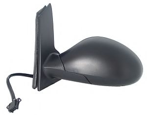Oglinda exterioara