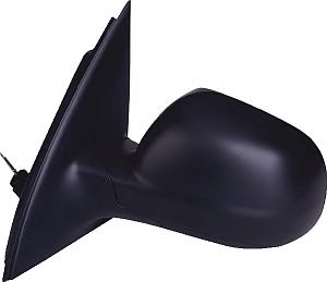 Oglinda exterioara
