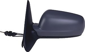 Oglinda exterioara