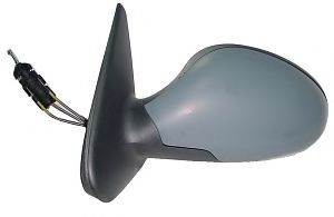 Oglinda exterioara