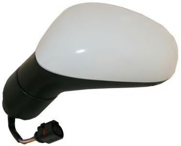 Oglinda exterioara