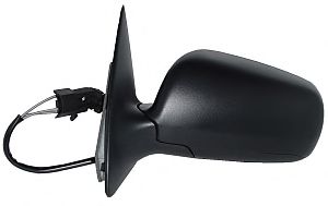 Oglinda exterioara