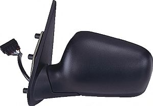 Oglinda exterioara