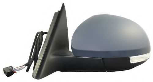 Oglinda exterioara