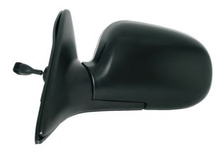 Oglinda exterioara