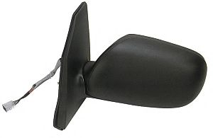 Oglinda exterioara