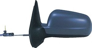 Oglinda exterioara