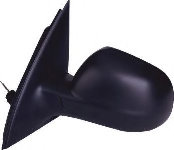 Oglinda exterioara