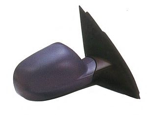 Oglinda exterioara