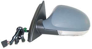 Oglinda exterioara