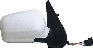 Oglinda exterioara