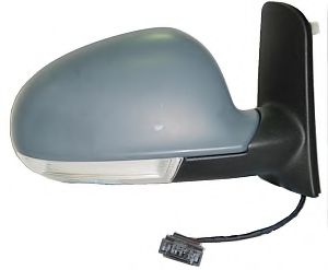 Oglinda exterioara