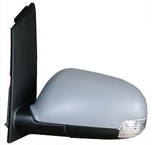 Oglinda exterioara