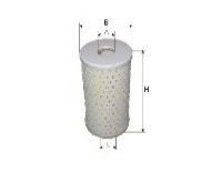 Filtru hidraulic, sistem directie