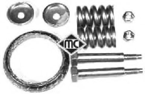 Set Garnituri, Sistem de esapament
