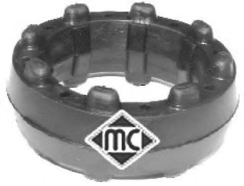 Rulment sarcina suport arc