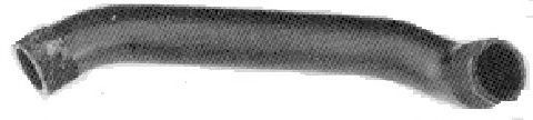 Furtun radiator