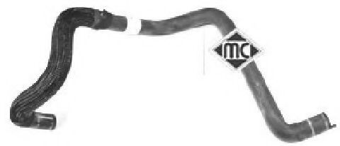 Conducta, schimbator caldura-incalzire