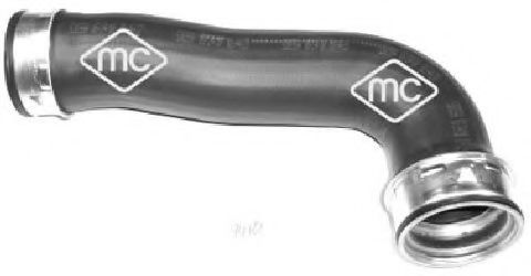 Furtun ear supraalimentare